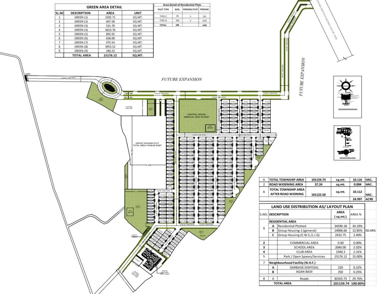Aumora by Kahlon – Layout plan showing residential plots, green areas, club, and road network